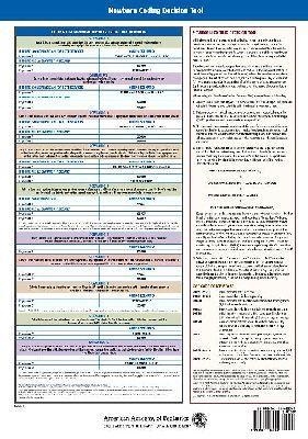 Newborn Coding Decision Tool -  American Academy of Pediatrics Committee on Coding and Nomenclature