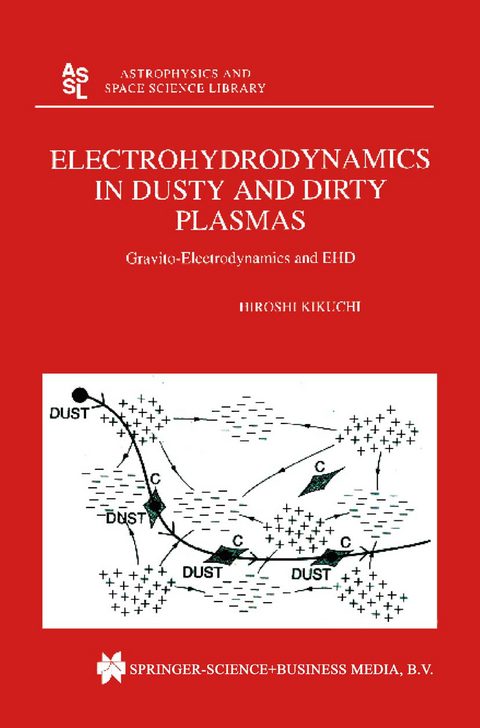 Electrohydrodynamics in Dusty and Dirty Plasmas - H. Kikuchi