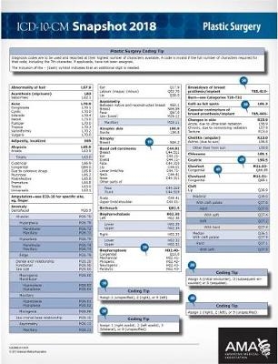 ICD-10-CM 2018 Snapshot Coding Cards: Plastic Surgery