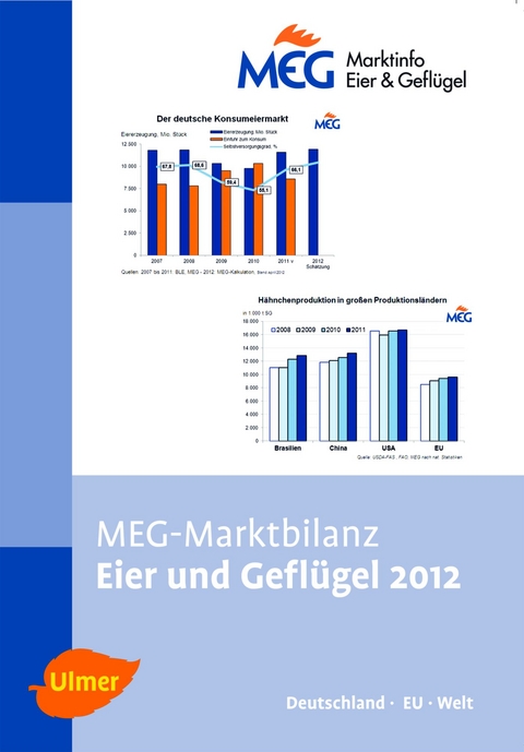 MEG Marktbilanz Eier und Gefl&uuml;gel 2012 - Margit M. Beck