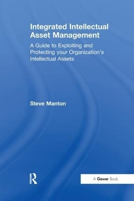 Integrated Intellectual Asset Management