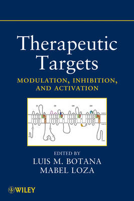 Therapeutic Targets – Modulation, Inhibition, and Activation