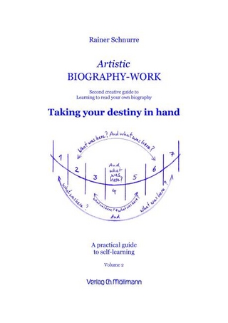 Artistic Biography-Work 2