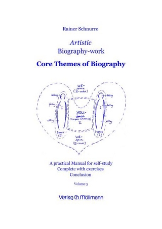 Artistic Biography-Work 3