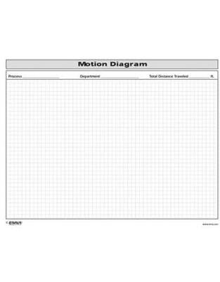 Motion Diagram -  Enna