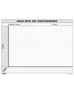 VSM  Histogram  Analysis  (Spanish) -  Enna