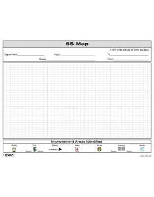 5S Map