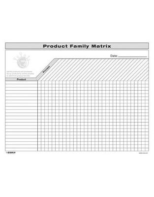 VSM: Product Family Matrix