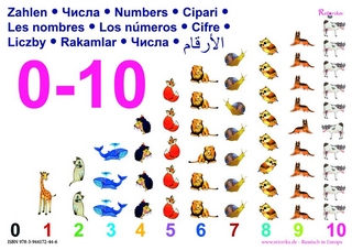 Zahlen von 0 bis 10