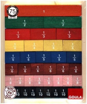 Einf&uuml;hrung in die Bruchrechnung (Kinderspiel)