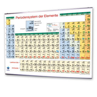 Periodensystem der Elemente