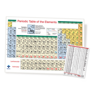 Periodic Table of the Elements, DIN A4, laminated