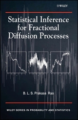 Statistical Inference for Fractional Diffusion Processes - B. L. S. Prakasa Rao