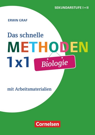 Das schnelle Methoden 1x1 - Sekundarstufe I+II