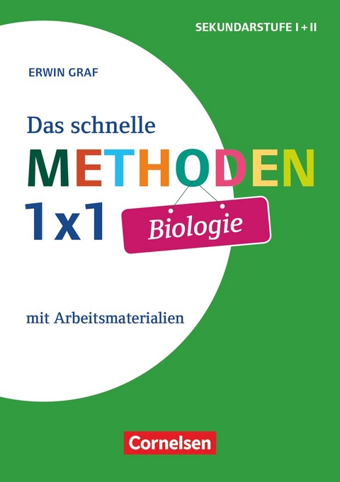 Das schnelle Methoden 1x1 - Sekundarstufe I+II - Erwin Graf