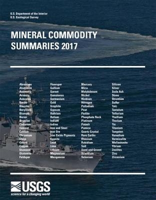 Mineral Commodity Summaries