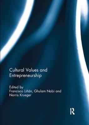 Cultural Values and Entrepreneurship - 