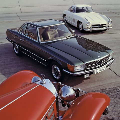 Car Design - Hans-Ulrich von Mende