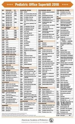 Pediatric Office Superbill 2018