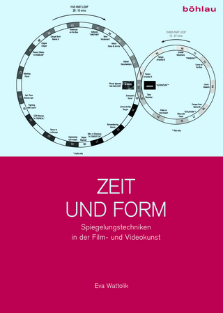 Zeit und Form