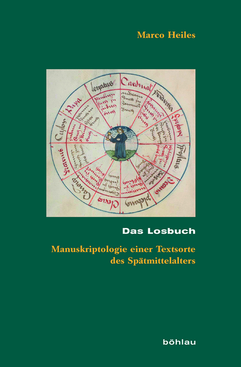 Das Losbuch - Marco Heiles