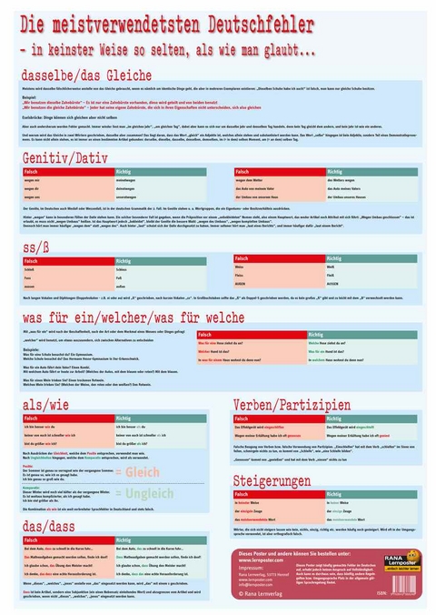 Die h&auml;ufigsten Fehler im Deutschen - Werner Radler