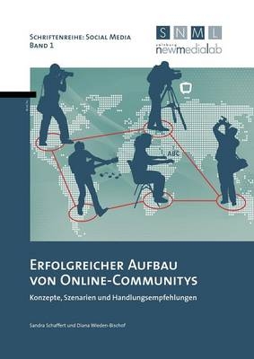 Erfolgreicher Aufbau von Online-Communitys
