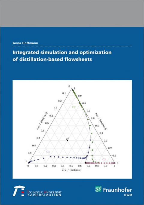 Integrated simulation and optimization of distillation-based flowsheets - Anna Hoffmann