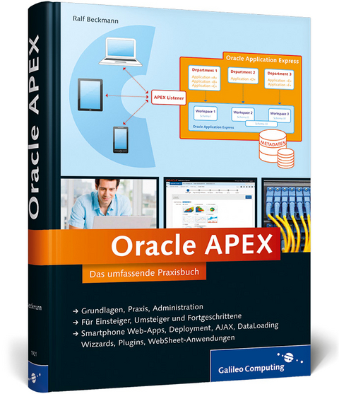 Oracle APEX - Ralf Beckmann