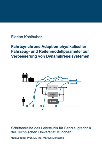 Fahrtsynchrone Adaption physikalischer Fahrzeug- und Reifenmodellparameter zur Verbesserung von Dynamikregelsystemen - Florian Kohlhuber