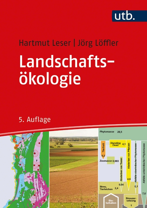 Landschafts&ouml;kologie - Hartmut Leser, J&ouml;rg L&ouml;ffler