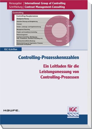 Controlling-Prozesskennzahlen