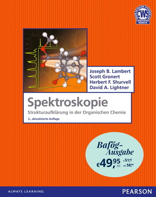 Spektroskopie