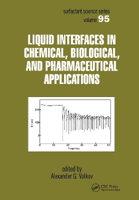 Liquid Interfaces In Chemical, Biological And Pharmaceutical Applications