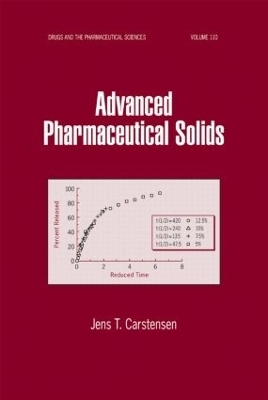 Advanced Pharmaceutical Solids - Jens T. Carstensen