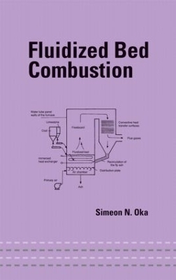 Fluidized Bed Combustion - Simeon Oka