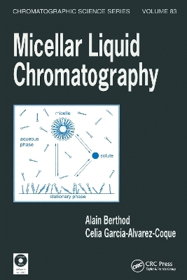 Micellar Liquid Chromatography - 