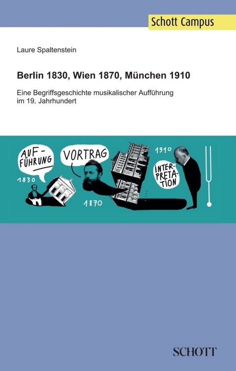 Berlin 1830, Wien 1870, M&uuml;nchen 1910 - Laure Spaltenstein