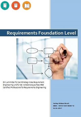 Requirements Foundation Level