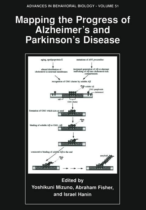 Mapping the Progress of Alzheimer&rsquo;s and Parkinson&rsquo;s Disease - 