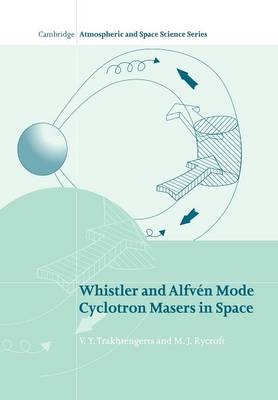 Whistler and Alfvén Mode Cyclotron Masers in Space