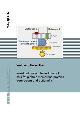 Investigations on the isolation of milk fat globule membrane proteins from cream and buttermilk
