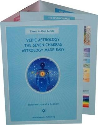 Vedic Astrology / The Seven Chakras / Astrology Made Easy