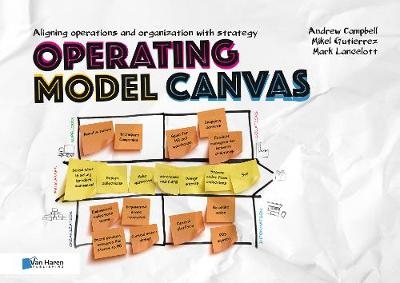Operating Model Canvas - 