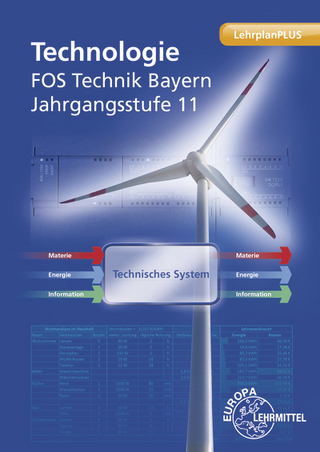 Technologie FOS Technik Bayern – Jgst. 11