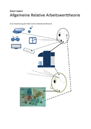 Allgemeine Relative Werttheorie