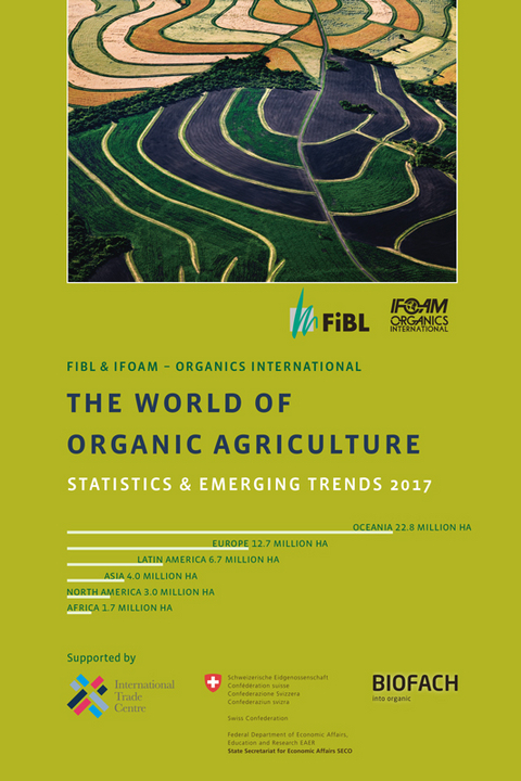 The World of Organic Agriculture - Helga Willer, Julia Lernoud