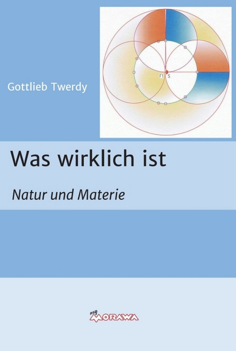 Was wirklich ist - Gottlieb Twerdy