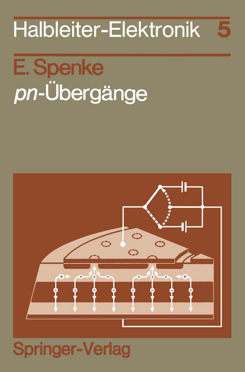 pn-&Uuml;berg&auml;nge - E. Spenke