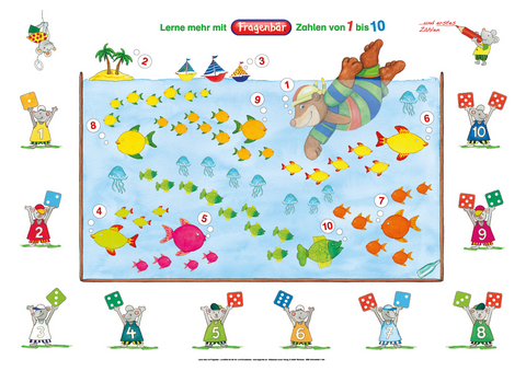 Fragenb&auml;r-Lernposter: Zahlen von 1 bis 10, L 100 x 70 cm